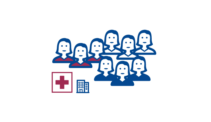 Stationär (Pflege- und Altersheim)