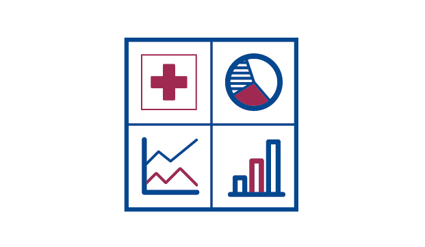 Perigon Dashboard – Für transparente Zahlen und Fakten